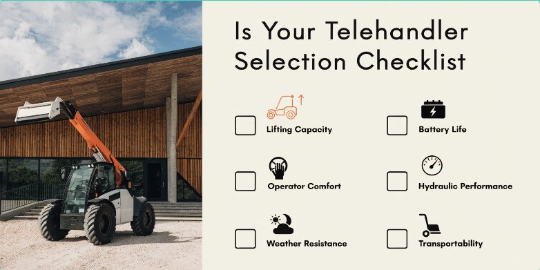 Telehandler Derating Curve Telehandler Selection Checklist