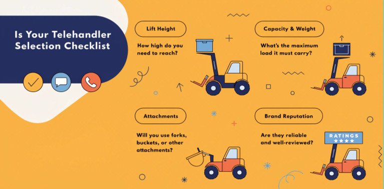 Telehandler Supplier Partnership Telehandler Selection Checklist